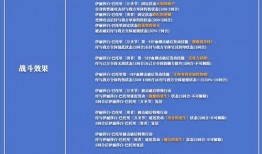 卡池爆料最新时间