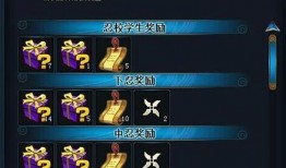 本周火影爆料最新消息,本周爆料揭秘神秘忍者动向